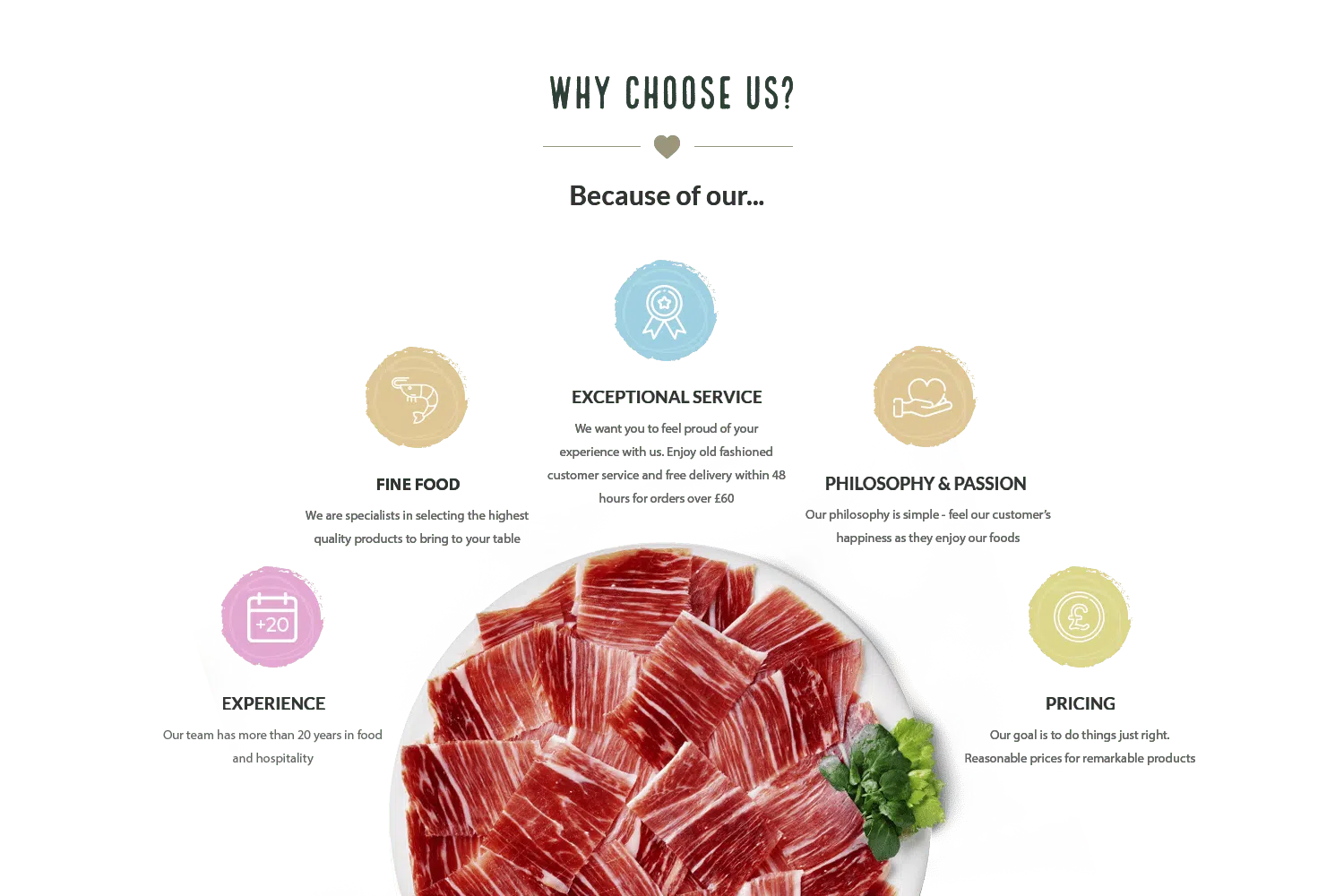 Buy spanish products at Gourmet At Home Why choose us? image | Gourmet At Home